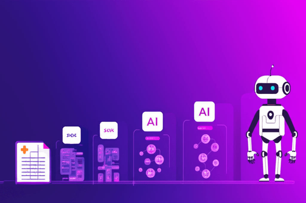 Timeline showing the evolution from manual ad management to autonomous AI agents